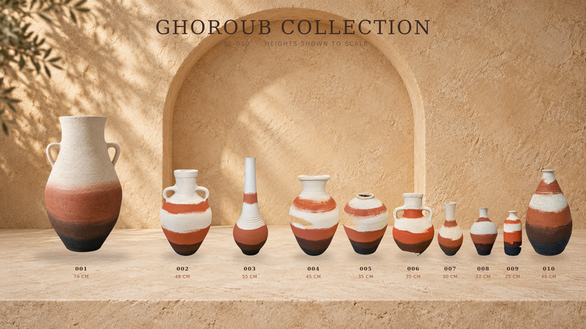 Ghoroub